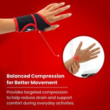 Adjustable Wrist Support Brace (1 Pc)
